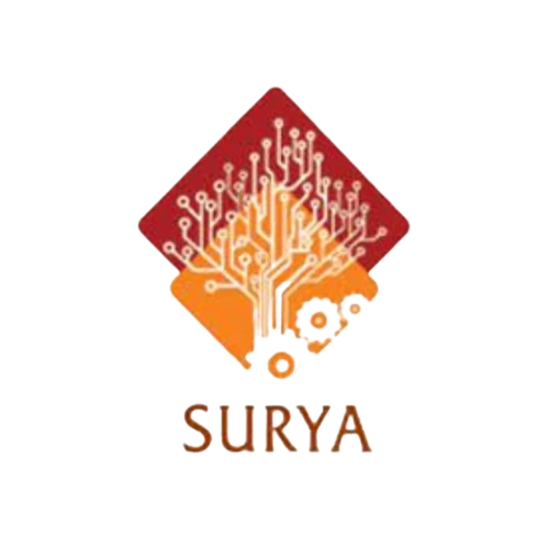Surya group